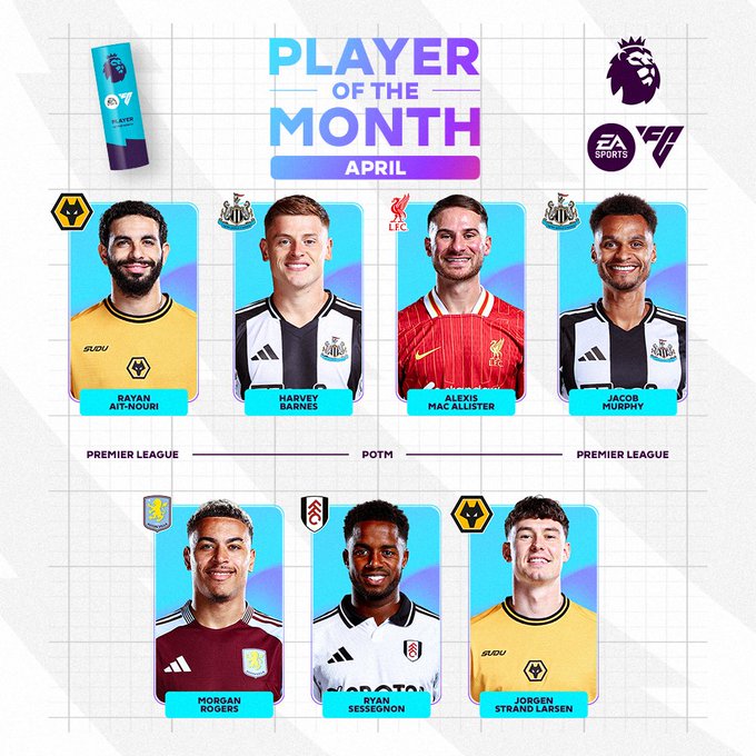 7 Premier League Stars Compete for Player of the Month Award