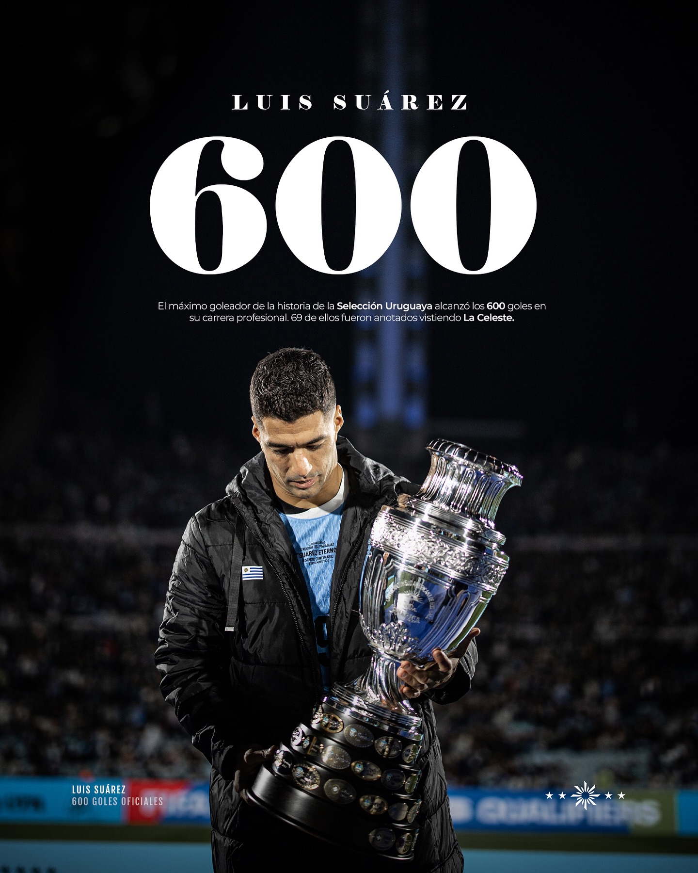 Luis Suarez reaches 600 goals