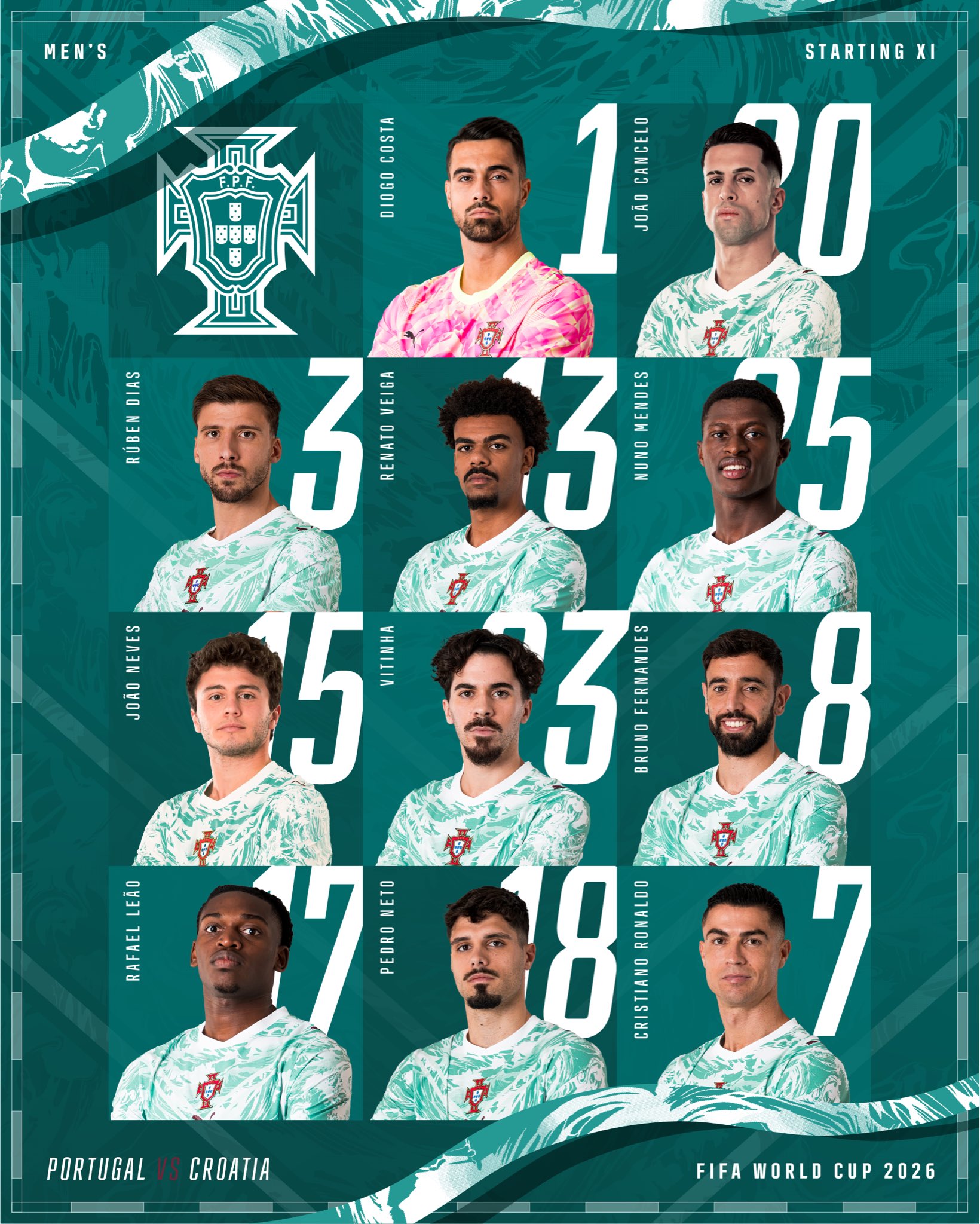 رونالدو يقود البرتغال أمام الكروات