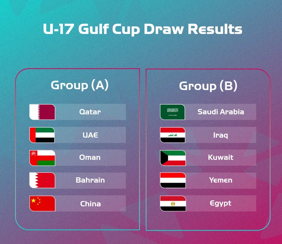 إعلان جدول مباريات خليجي الناشئين